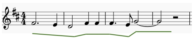 music