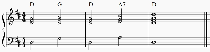 music